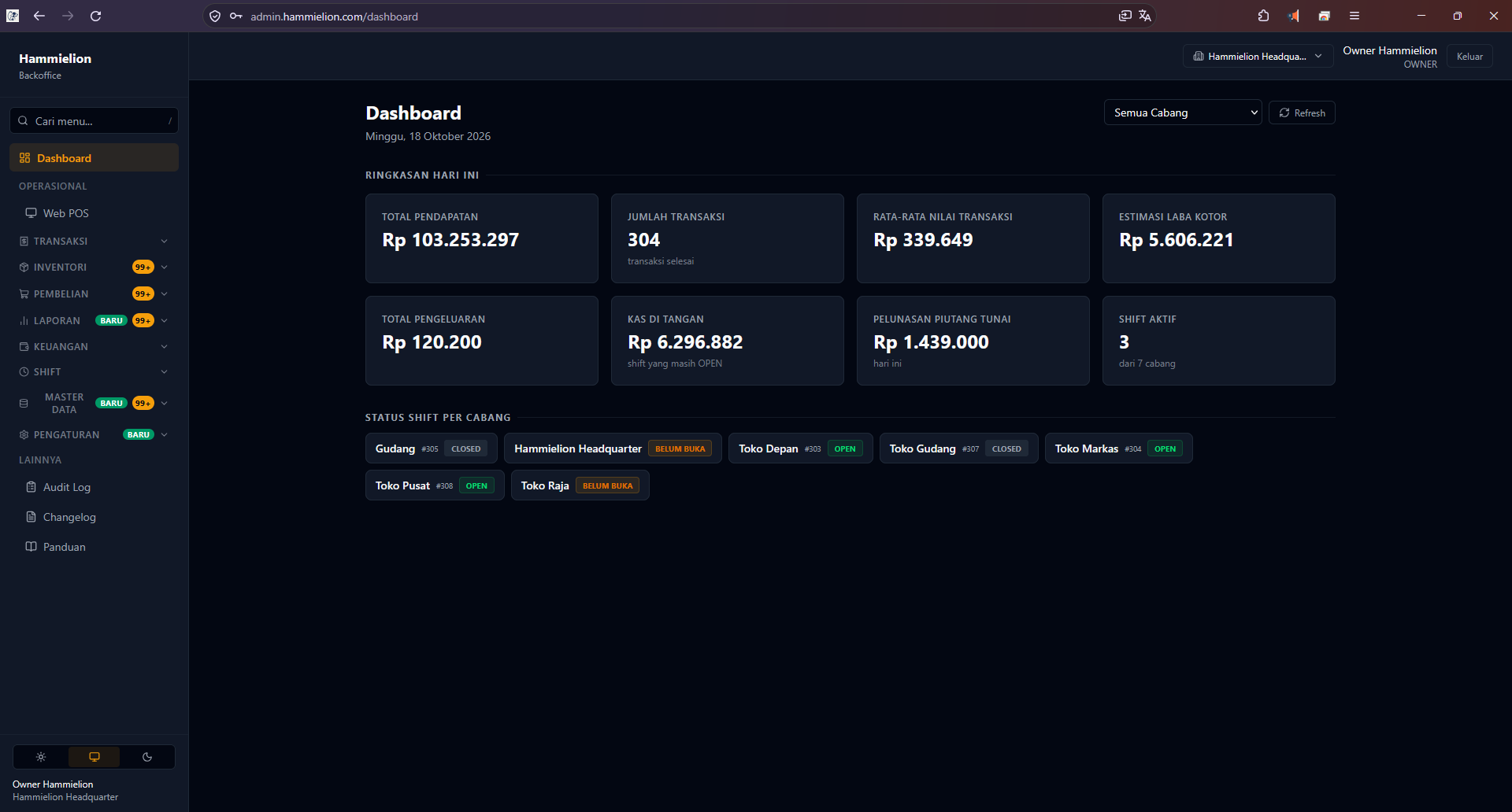 Screenshot of Hammielion Petshop Retail Management Platform